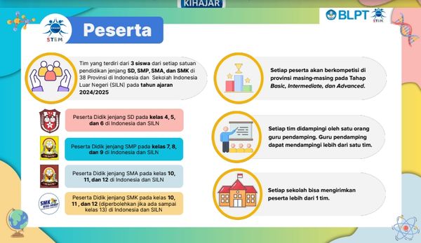 Peserta Kihajar