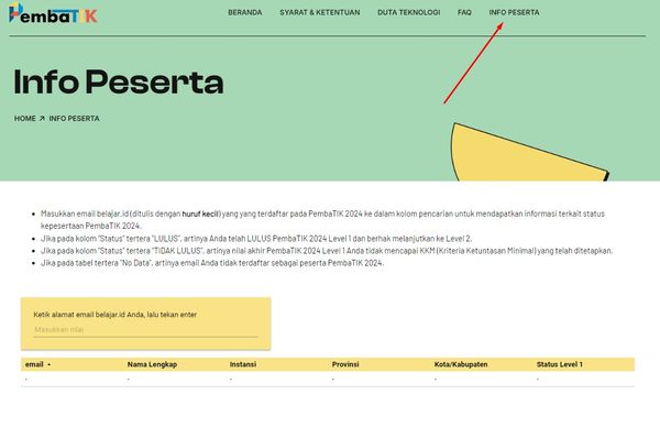 Info Peserta PmebaTIK