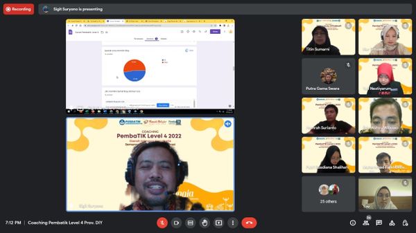 Publikasi karya Tulis