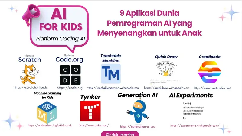 Mengenal 9 Aplikasi Dunia Pemrograman AI yang Menyenangkan untuk Anak