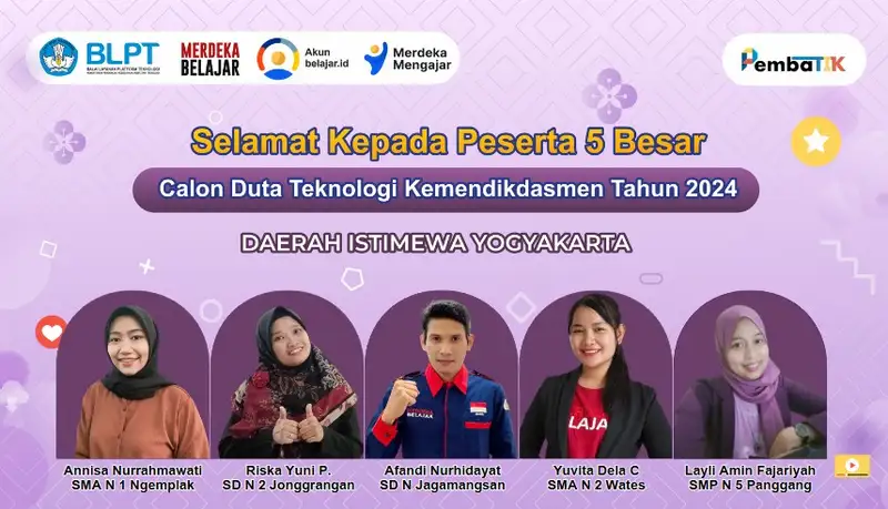 Kandidat 5 Besar Duta Teknologi Kemendikdasmen Tahun 2024