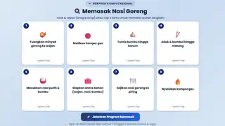 Algoritma: Memasak Nasi Goreng
